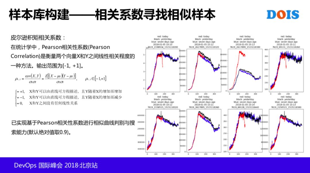 T4 级老专家：AIOps 在腾讯的探索和实践