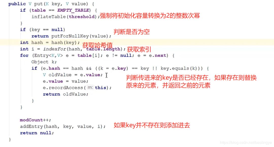 JDK1.7中HashMap死环问题及JDK1.8中对HashMap的优化源码详解