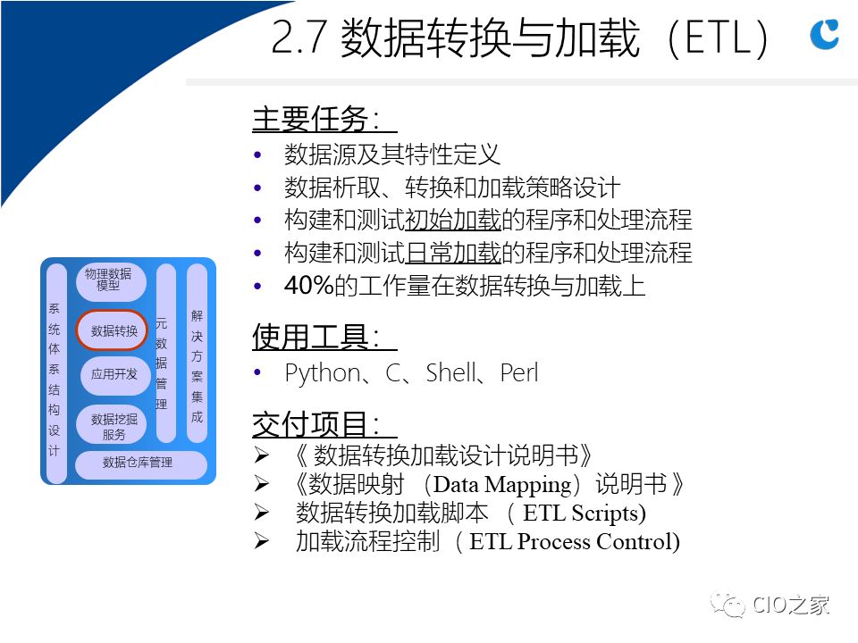 0304.数据仓库实施步骤与关键因素