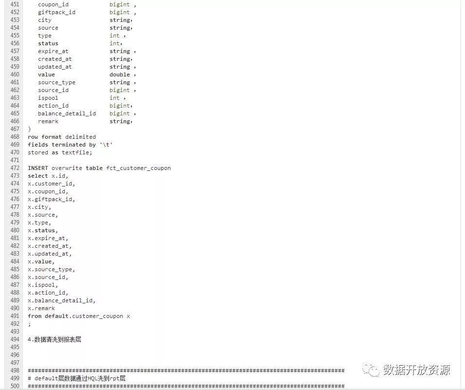 【代码】SQL语言| 数据仓库构建