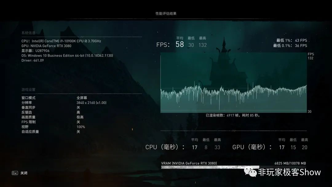 想4K畅玩赛博朋克2077？RTX3080少不了