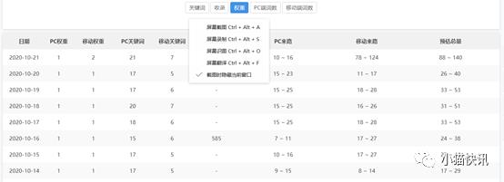 花花牛企业搜索引擎营销方案