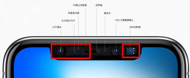 iPhone 11 没有刘海，还是丑！