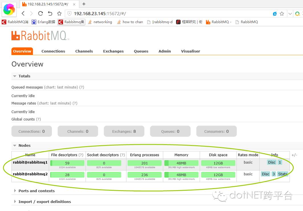 搭建高可用的rabbitmq集群 + Mirror Queue + 使用C#驱动连接