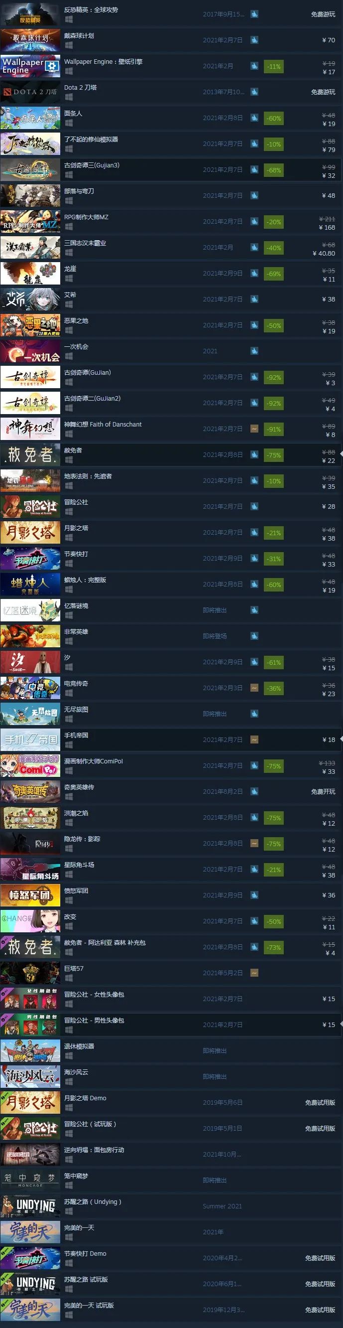 Steam全体玩家速看！蒸汽平台今日开启注意事项！喜加一《刺客信条》！