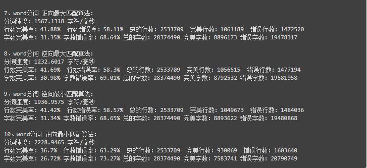 准确实用，7个优秀的开源中文分词库推荐