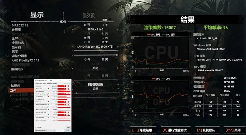 AMD RX 6900 XT首发评测：略输RTX 3090 但是我便宜！