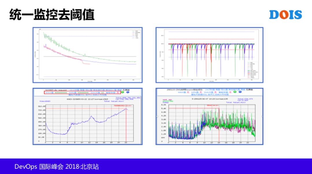 T4 级老专家：AIOps 在腾讯的探索和实践