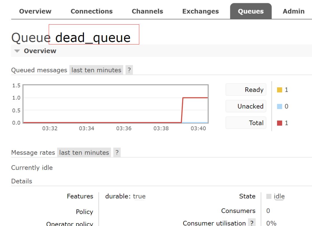 史上最透彻的 RabbitMQ 可靠消息传输实战