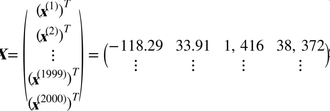 【翻译】Sklearn 与 TensorFlow 机器学习实用指南 —— 第2章 一个完整的机器学习项目（上）