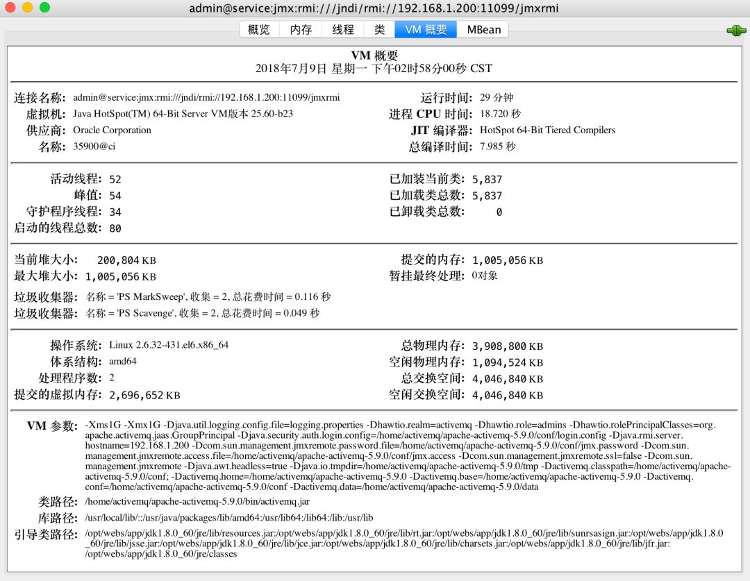 实战篇 | ActiveMQ in Action