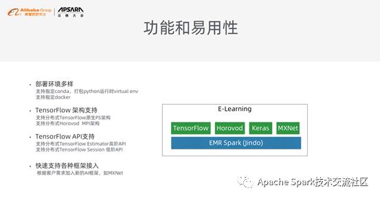 基于 Spark 和 TensorFlow 的机器学习实践