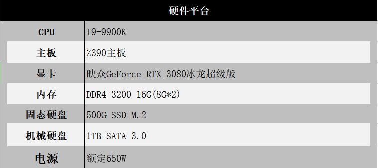 不会玩DLSS大力水手，你的RTX3080 就白买了