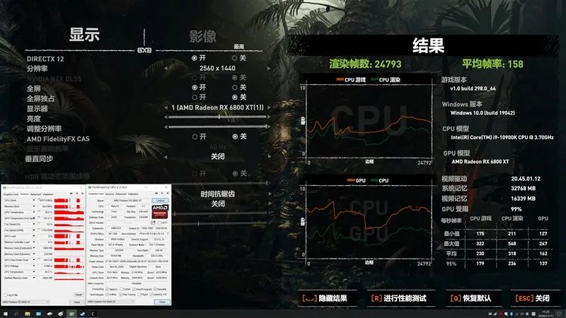 RTX 3080出生两个月卒！Radeon RX 6800/6800 XT首发评测