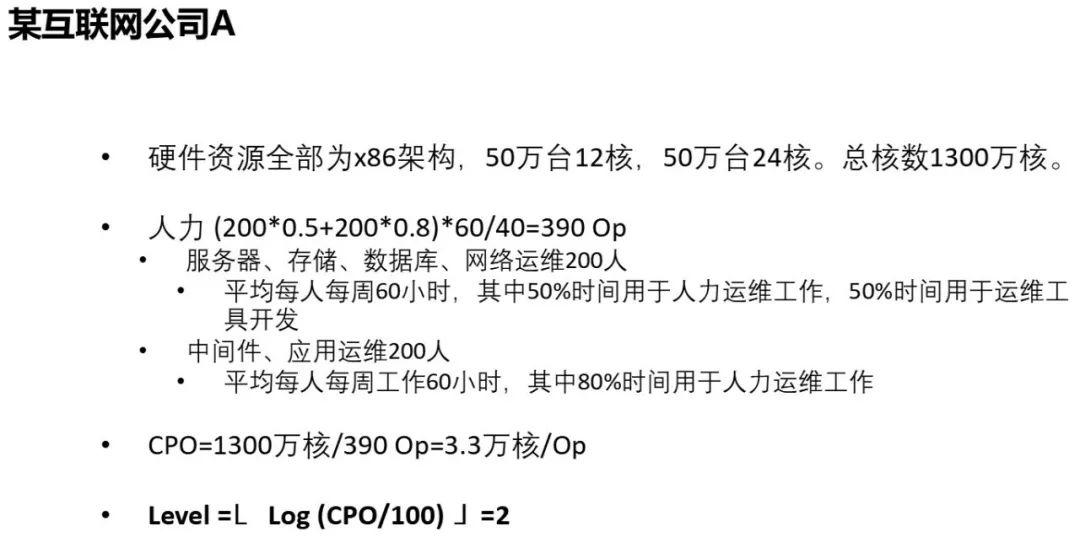 无人运维遥不可及？让我们从AIOps建立运维大脑说起