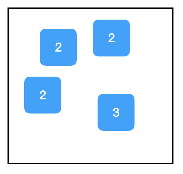 令人困惑的TensorFlow！