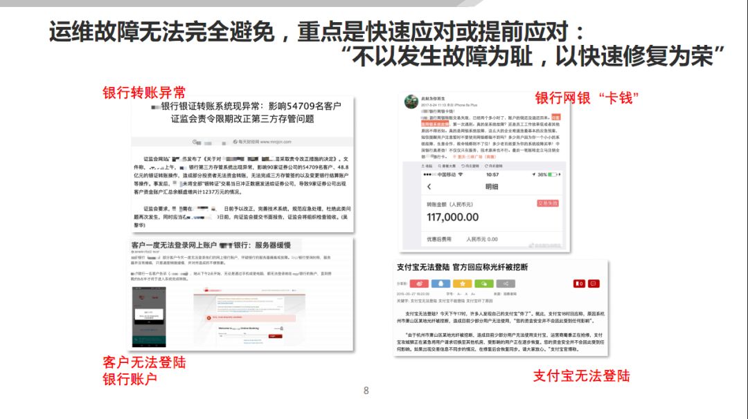 AIOps 在传统行业的落地探索