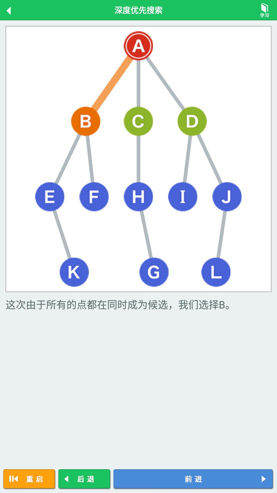 算法|图的遍历-深度优先搜索(DFS)