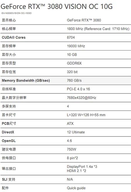 生产游戏两不误——技嘉 GeForce RTX 3080 VISION 雪鹰