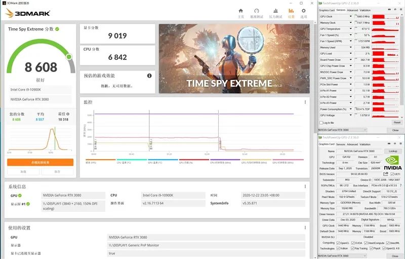 倾全力打造旗舰！微星RTX 3080超龙评测：4K追平RX 6900 XT