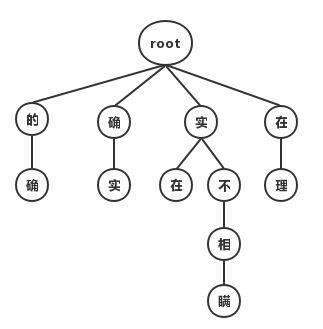 当谈中文分词时，我们谈些什么？