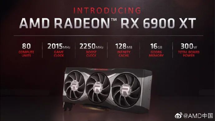 AMD卡皇降临，谁还稀罕RTX 3080？