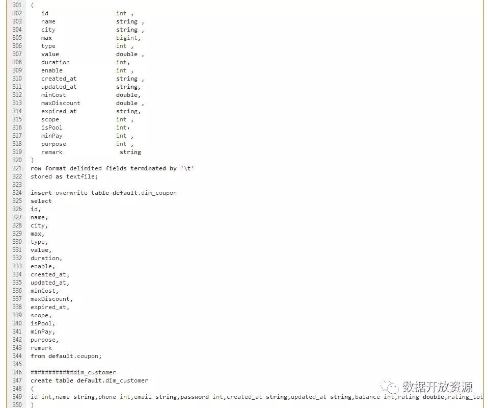 【代码】SQL语言| 数据仓库构建