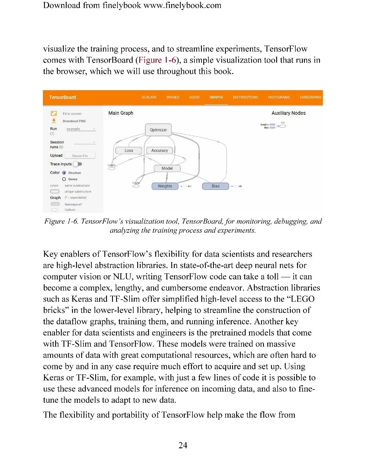 【下载】最新TensorFlow深度学习教程指引《Learning TensorFlow，构建深度学习系统指引》