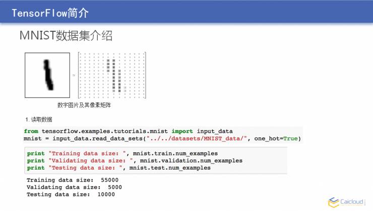 从原理到代码：大牛教你如何用 TensorFlow 亲手搭建一套图像识别模块 | AI 研习社