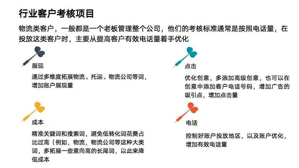 每周案例|「物流行业」搜索引擎的引流获客之旅