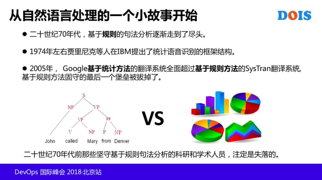 T4 级老专家：AIOps 在腾讯的探索和实践