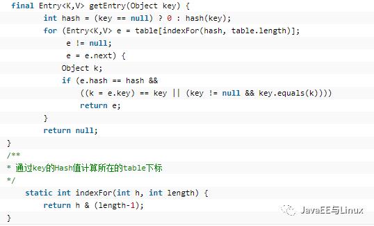 HashMap部分源码剖析