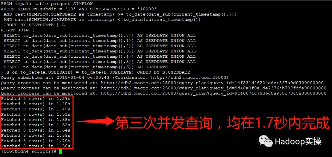 Impala并发查询缓慢问题解决方案