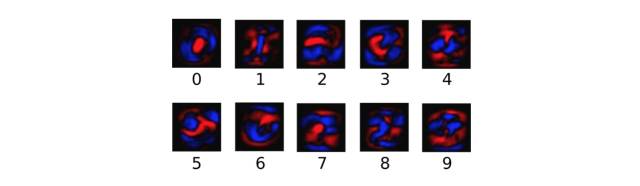 一文读懂TensorFlow（附代码、学习资料）