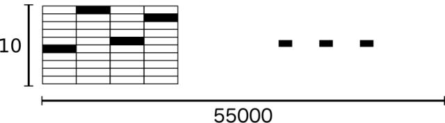 手把手教TensorFlow（附代码）