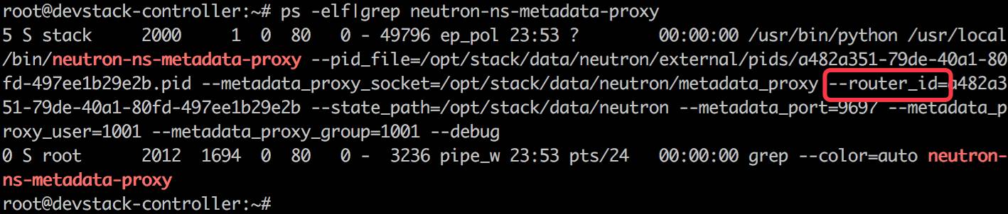 获取 metadata 的完整例子 - 每天5分钟玩转 OpenStack（166）