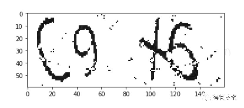 精选文章 ｜ 机器学习在图形验证码识别上的应用