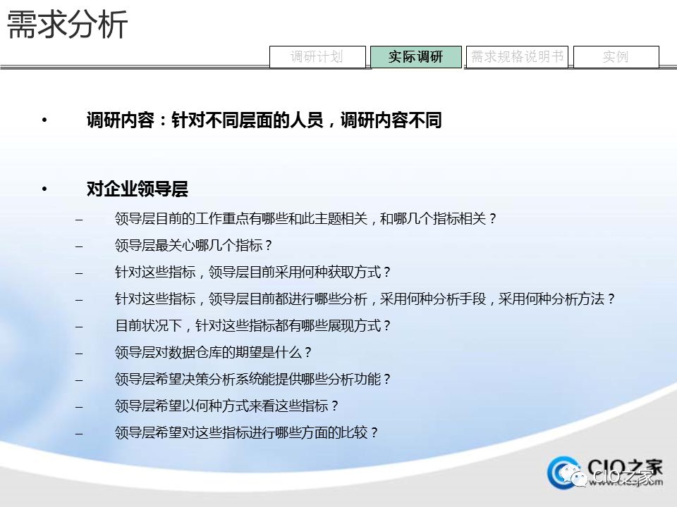 如何进行数据仓库的建设与实施