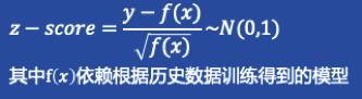 AIOps 对监控报警架构的挑战