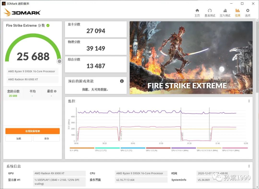 卡皇降临！AMD Radeon RX 6900XT显卡首发评测