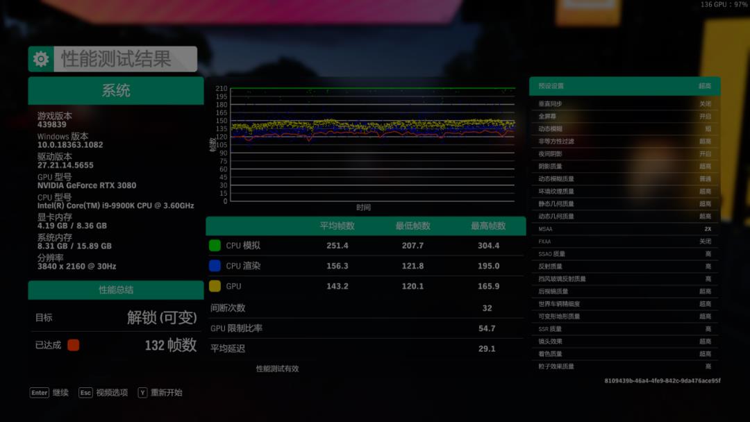 不可思议的性价比◆华硕TUF RTX3080-10G-GAMING显卡 ITX小机箱测试分享