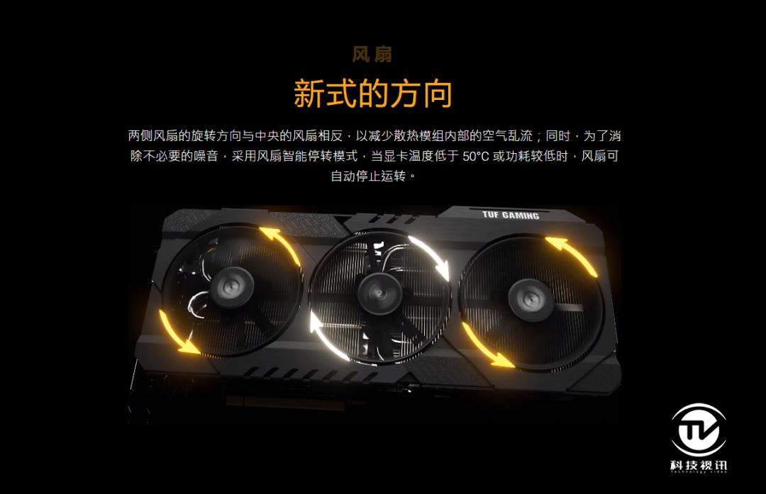 4K光追全程60帧2077 华硕TUF RTX3080显卡实战