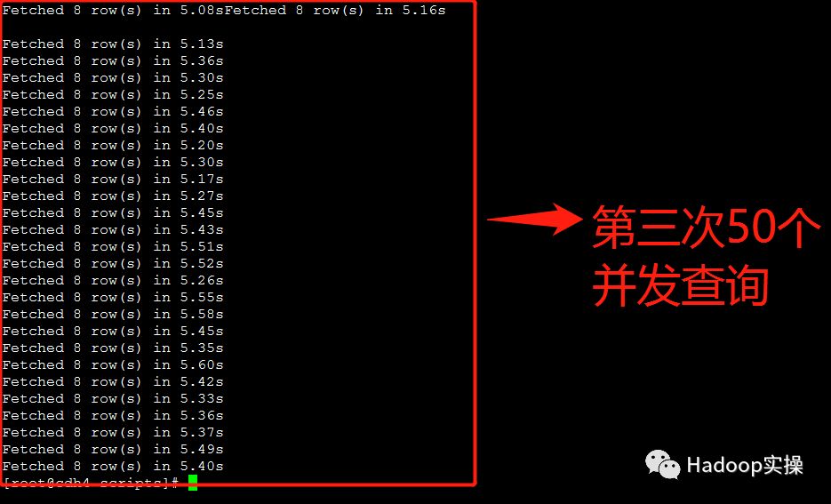 Impala并发查询缓慢问题解决方案