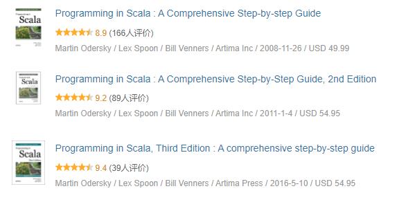 豆瓣9.5分，它是Scala领域当之无愧的王者之作！