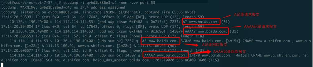 干货！OpenStack云主机网络异常丢包问题深入解析