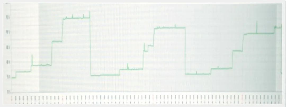 AIOps建设与数据治理