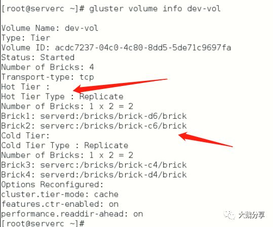 如何构建一个安全的Glusterfs分布式文件系统集群？