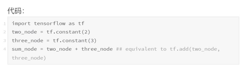 这是我看过解释TensorFlow最透彻的文章！