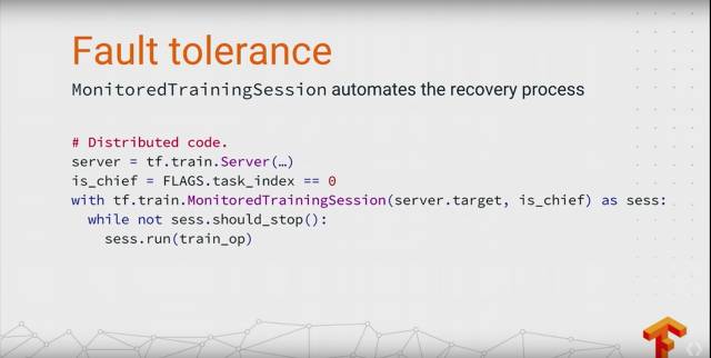 史上最全：TensorFlow 好玩的技术、应用和你不知道的黑科技