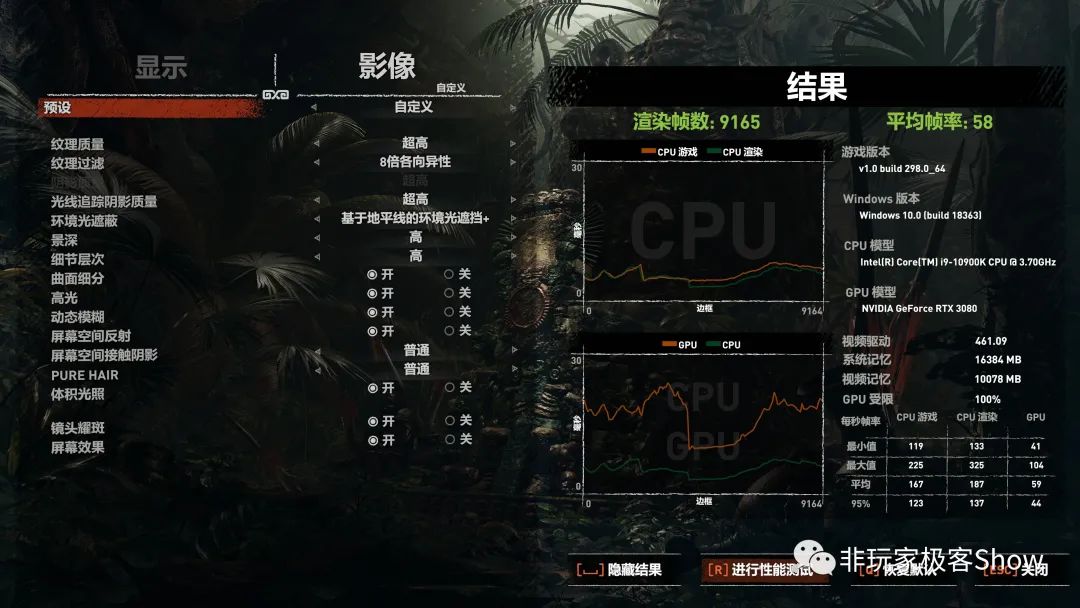 想4K畅玩赛博朋克2077？RTX3080少不了